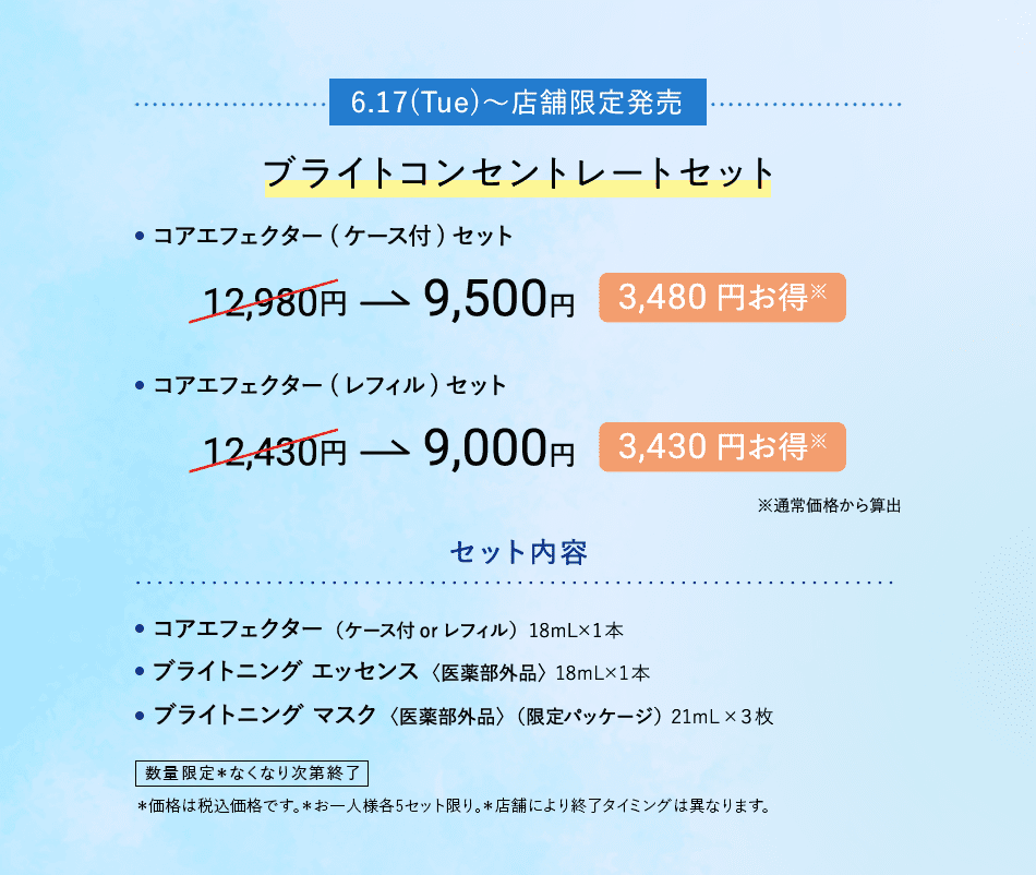 6.17(Tue) ～ 店舗限定発売 ブライトコンセントレートセット ・コアエフェクター（ケース付）セット 12,980円→9,500円 3,480円お得※ ・コアエフェクター（レフィル）セット 12,430円→9,000円 3,430円お得※ ※通常価格から算出 セット内容 ・コアエフェクター（ケース付 or レフィル）18mL×1本 ・ブライトニング エッセンス〈医薬部外品〉18mL×1本 ・ブライトニング マスク〈医薬部外品〉（限定パッケージ）21mL×3枚 数量限定 *なくなり次第終了 *価格は税込価格です。 *お一人様各5セット限り。 *店舗により終了タイミングは異なります。